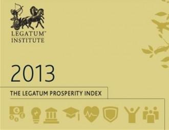 Belarus takes 58th place out of 142 countries, Prosperity Index results claim